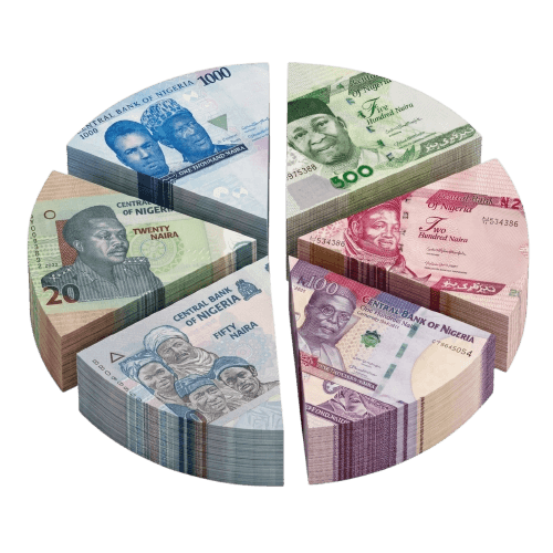 Commercial papers investment illustration